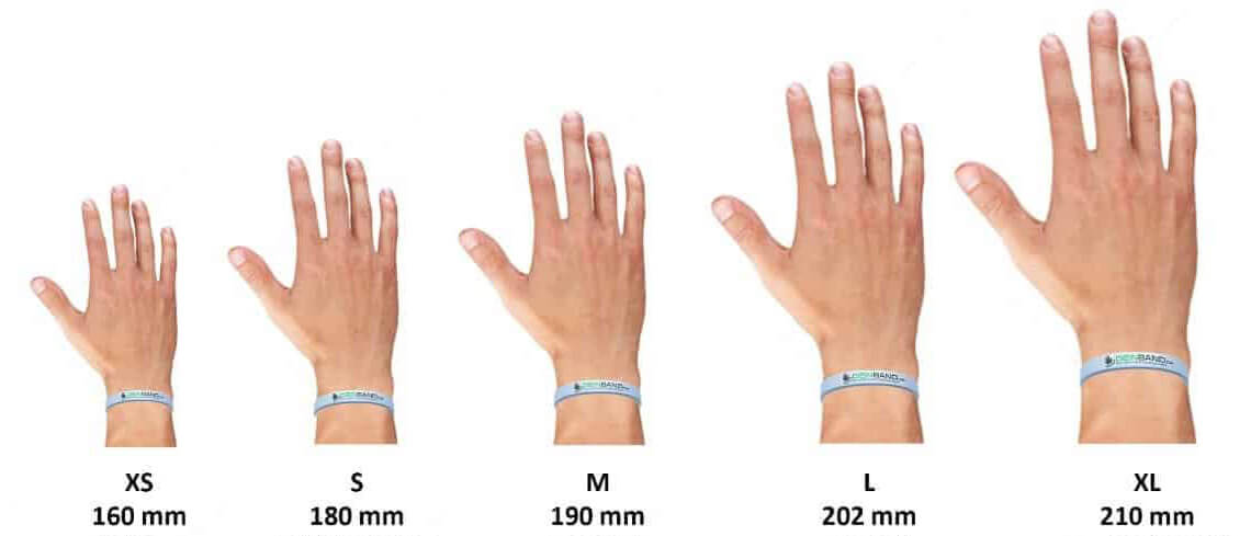 Rubber Bracelet Size Chart From Wristband Bros